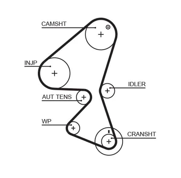 Gates Timing Belt PowerGrip 5587XS - image 2
