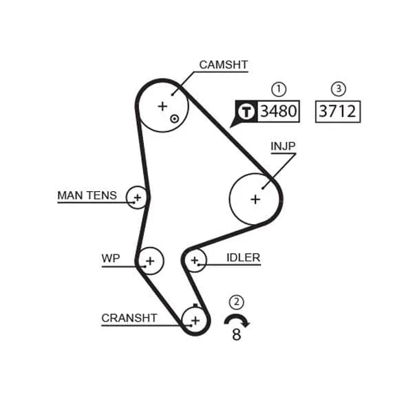 Gates Timing Belt PowerGrip 5590XS - image 2