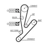 Gates Timing Belt PowerGrip 5592XS thumbnail