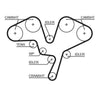 Gates Timing Belt PowerGrip 5602XS thumbnail