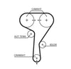 Gates Timing Belt PowerGrip 5603XS thumbnail