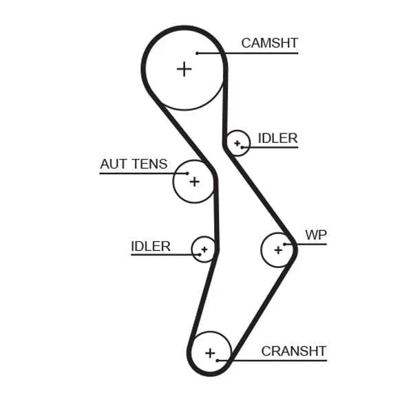 Gates Timing Belt PowerGrip 5604XS - image 2