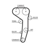 Gates Timing Belt PowerGrip 5607XS thumbnail