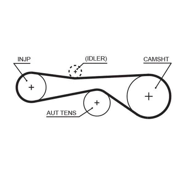 Gates Timing Belt PowerGrip 5614XS - image 2