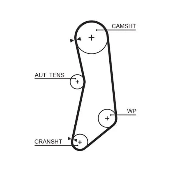 Gates Timing Belt PowerGrip 5627XS - image 2