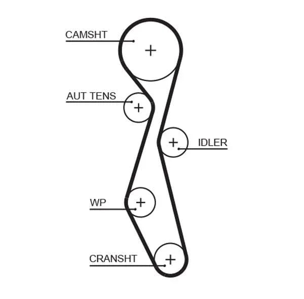 Gates Timing Belt PowerGrip 5633XS - image 2