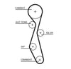 Gates Timing Belt PowerGrip 5633XS thumbnail
