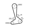 Gates Timing Belt PowerGrip 5645XS thumbnail