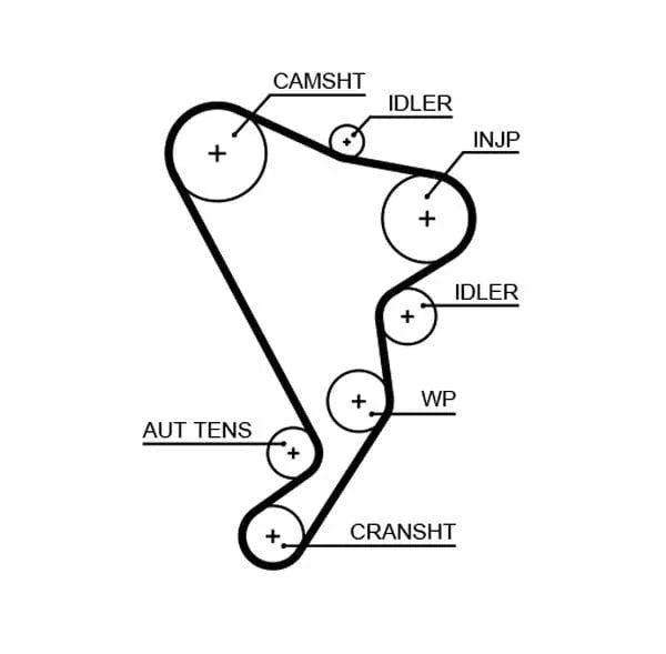 Gates Timing Belt PowerGrip 5661XS - image 2