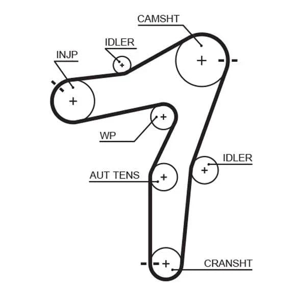 Gates Timing Belt PowerGrip 5663XS - image 2