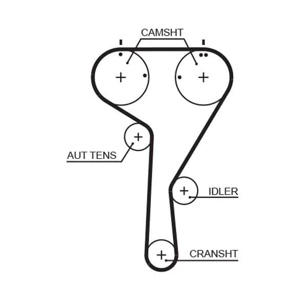 Gates Timing Belt PowerGrip 5680XS - image 2