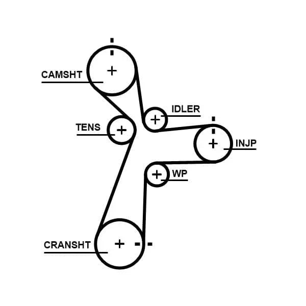 Gates Timing Belt PowerGrip 5696XS - image 2