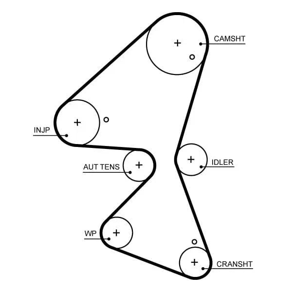 Gates Timing Belt PowerGrip 5705XS - image 2