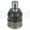 Delphi Ball Joint TC3687 thumbnail