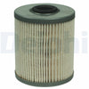 Delphi Fuel Filter HDF636 thumbnail