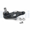 Delphi Ball Joint TC8569 thumbnail