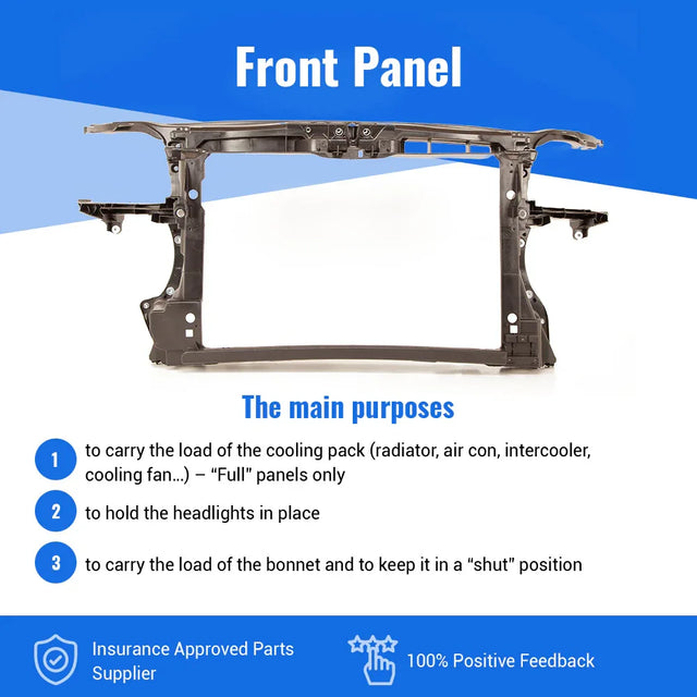 Fits Audi A3 2003-2008 Front Panel For 3.2 & 1.8 Petrol And 2.0 Diesel Models - image 5
