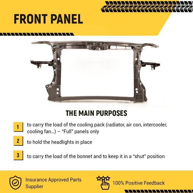 Fits Audi A3 2003-2008 Front Panel For 3.2 & 1.8 Petrol And 2.0 Diesel Models - image 9