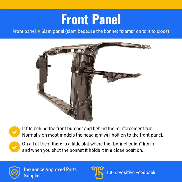 Fits Audi A3 2003-2008 Front Panel For 3.2 & 1.8 Petrol And 2.0 Diesel Models - image 6