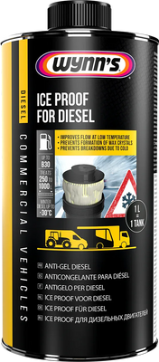 Wynns CV Ice Proof For Diesel 1L W22790 - tradevehicleparts.co.uk