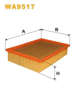 Wix Air Filter WA9517 - tradevehicleparts.co.uk