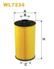 WIX Oil Filter WL7234 thumbnail