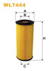 WIX Oil Filter WL7444 thumbnail
