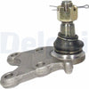 Delphi Ball Joint TC1717 thumbnail