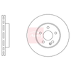 Apec Brake Disc DSK3272 thumbnail