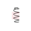 Apec Coil Spring ACS1591 thumbnail