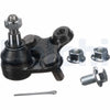 Delphi Ball Joint TC3679 thumbnail