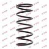 KYB K-Flex Front Coil Spring RA2813 thumbnail