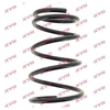 KYB K-Flex Front Coil Spring RI2759 thumbnail