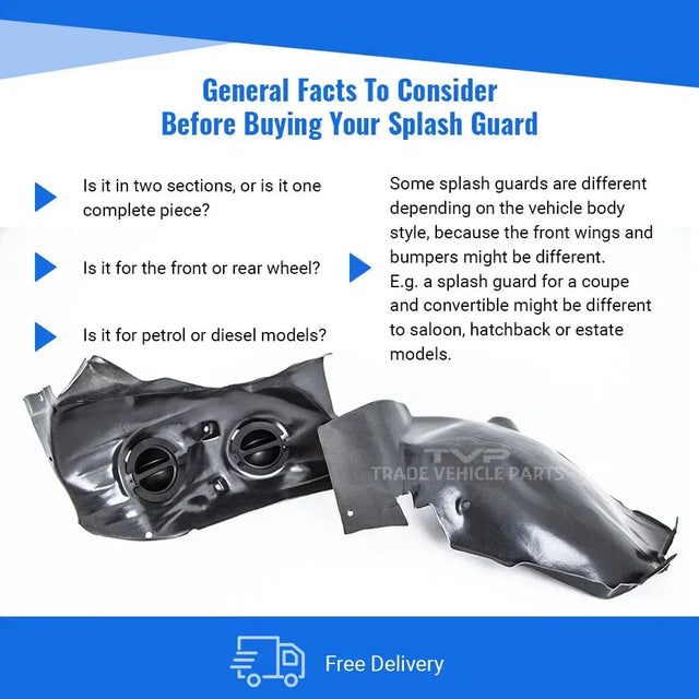 Fits Mini Hatchback R56 2006-2014 Front Wing Arch Liner Splash Guard Driver Side - image 5