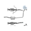 BM Catalysts Approved Petrol Catalytic Converter Euro Level 2 BM91778H thumbnail