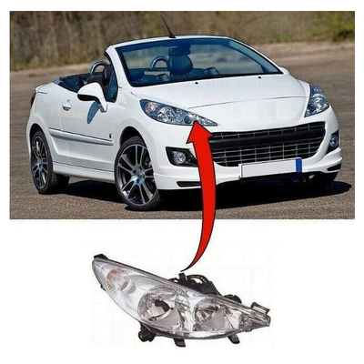 Fits Peugeot 207 Cabriolet 2007-2012 Headlamp Headlight Electric W/Motor Right Side