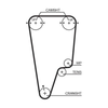 Gates Racing Timing Belt RPM T247RB thumbnail