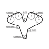 Gates Racing Timing Belt RPM T251RB thumbnail