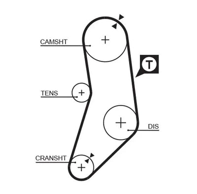 Racing Timing Belt Gates RPM® T131RB - tradevehicleparts.co.uk