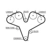 Gates Racing Timing Belt RPM T251RB thumbnail