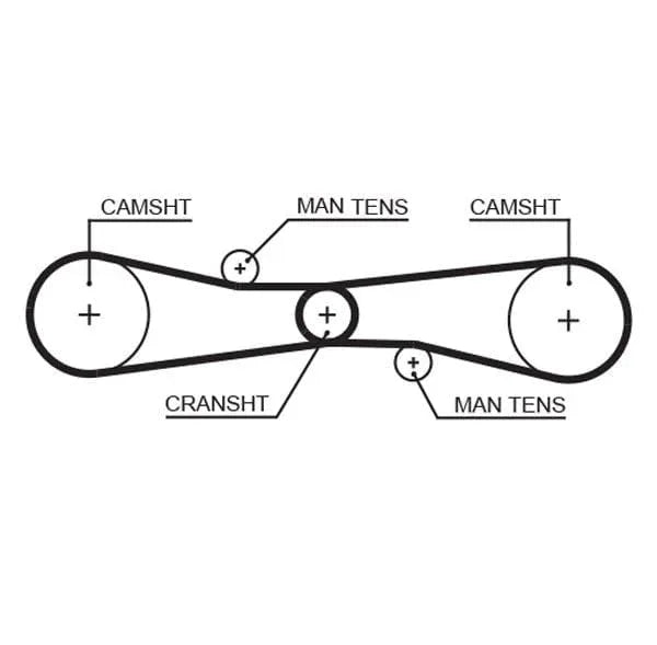 Gates Timing Belt PowerGrip T275 - image 2