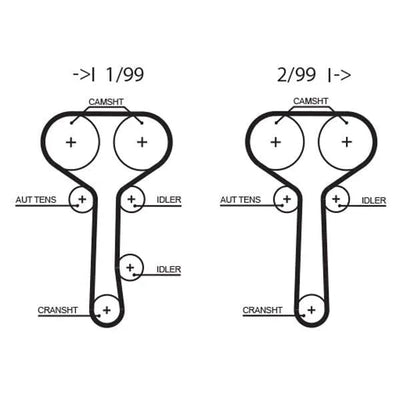 Racing Timing Belt Gates RPM® T294RB - tradevehicleparts.co.uk