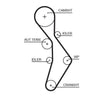 Gates Racing Timing Belt RPM T334RB thumbnail