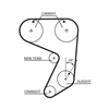 Gates Timing Belt PowerGrip 5005 thumbnail