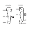 Gates Timing Belt PowerGrip 5008 thumbnail