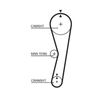 Gates Timing Belt PowerGrip 5024 thumbnail