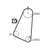 Gates Timing Belt PowerGrip 5030 thumbnail