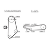 Gates Timing Belt PowerGrip 5031 thumbnail