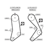 Gates Timing Belt PowerGrip 5033 thumbnail