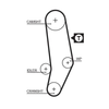 Gates Timing Belt PowerGrip 5035 thumbnail